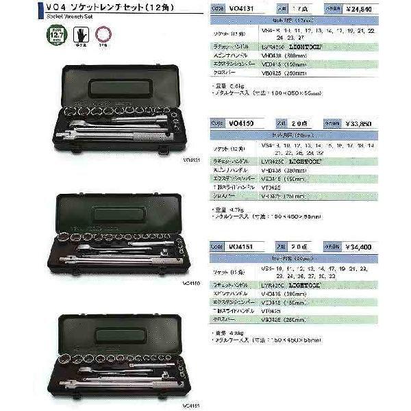 当日出荷】旭金属 ASAHI ソケットレンチセット 1/2（12.7） 20PC