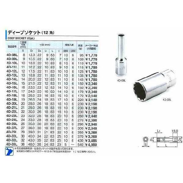 トネ TONE ディープソケット（12角） 1/2 29MM 4D-29L [A010706]｜daishinshop｜02