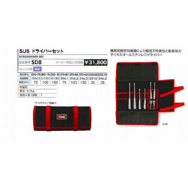 追加写真 ヒート クリンパー シーラー クリンパ ポータブル ハンドヘルド ヒート