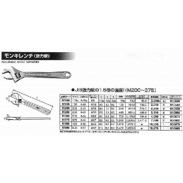 宅配便配送 ロブテックス エビ モンキーレンチ 600mm M600 [A010315