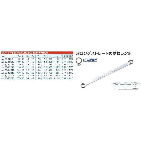 KTC ショートラチェットメカ゛ネレンチ両頭首振り MR1S-1417F [A010409]｜daishinshop｜02