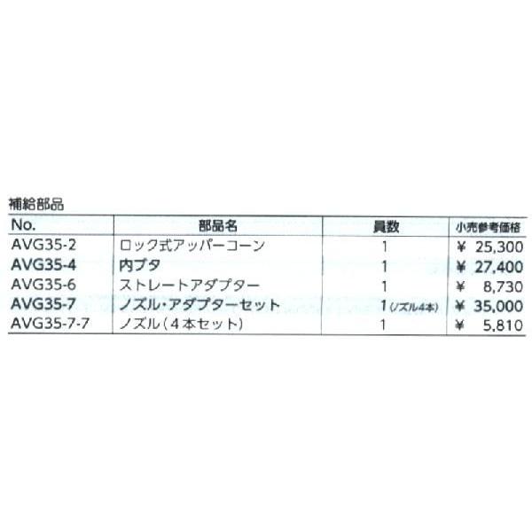 KTC ノズル 4本セット AVG35-7-7 [A012024]｜daishinshop｜02