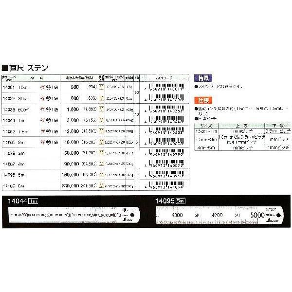 10m 送料込み シンワ測定 直尺 ステン 5m No.14095 [A030107] : DAISHIN工具箱