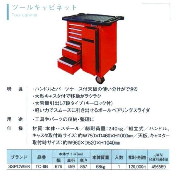 パオック PAOCK  ツールキャビネット TC-8B  [57-496569]の画像