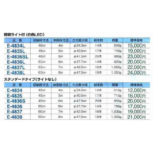 マーベル MARVEL PRO MATE ケーブルキャッチャー ライト付 E-4838L[61-110302]