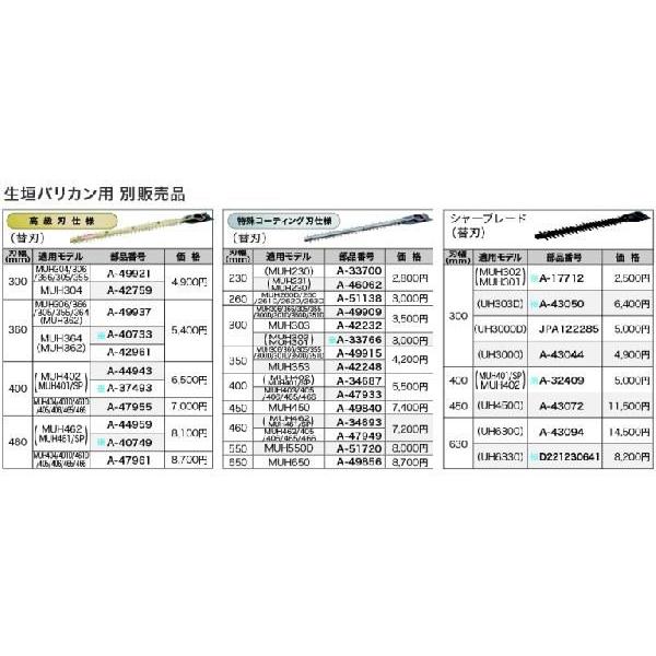 マキタ makita 生垣バリカン用替刃 450mm A-43072 [B040604]｜daishinshop｜02