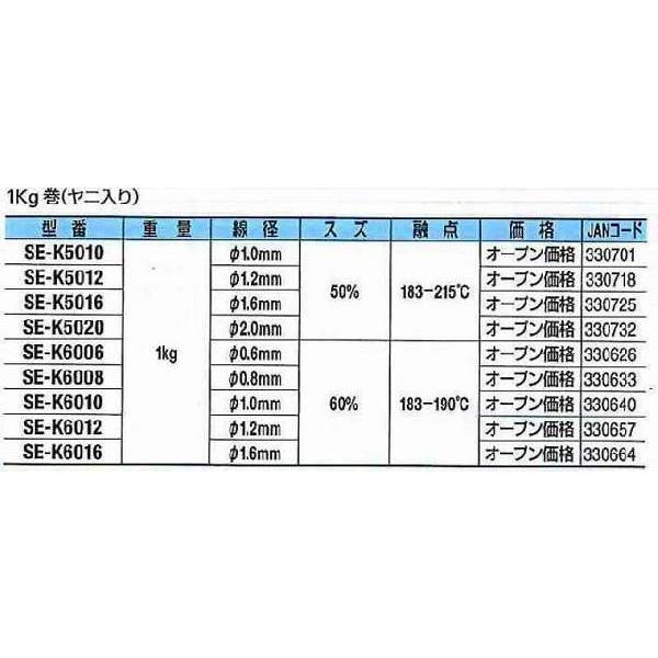 太洋電機産業 グット goot プリント基板用はんだ 1kg SE-K6008 [A011614]｜daishinshop｜02