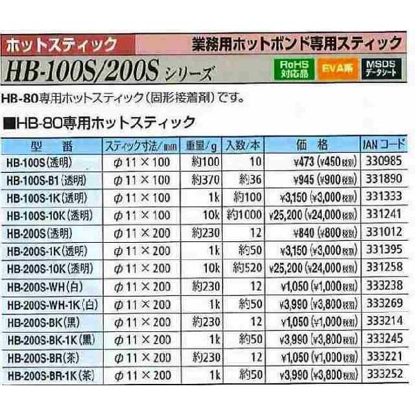 太洋電機産業 グット goot ホットスティック 100mm 10本入り HB-100S [A011619]｜daishinshop｜02