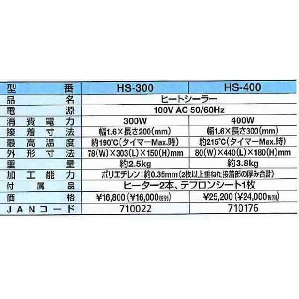 太洋電機産業 グット goot ヒートシーラー 400W HS-400 [A011617]｜daishinshop｜02