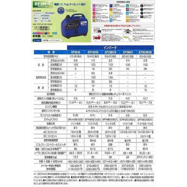 ヤマハ 発電機 YAMAHA インバーター 軽量 非常用 非常用電源 EF