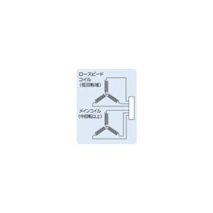 ヤマハ発電機 YAMAHA 【Z】インバーター 発電機 軽量 非常用 非常用