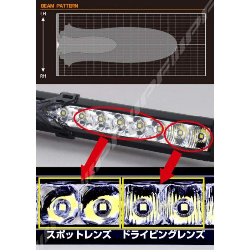 IPF フォグランプ 作業灯 ワークライト LED 10インチ ダブル ライトバー NEW 600Sシリーズ 612SD - 5