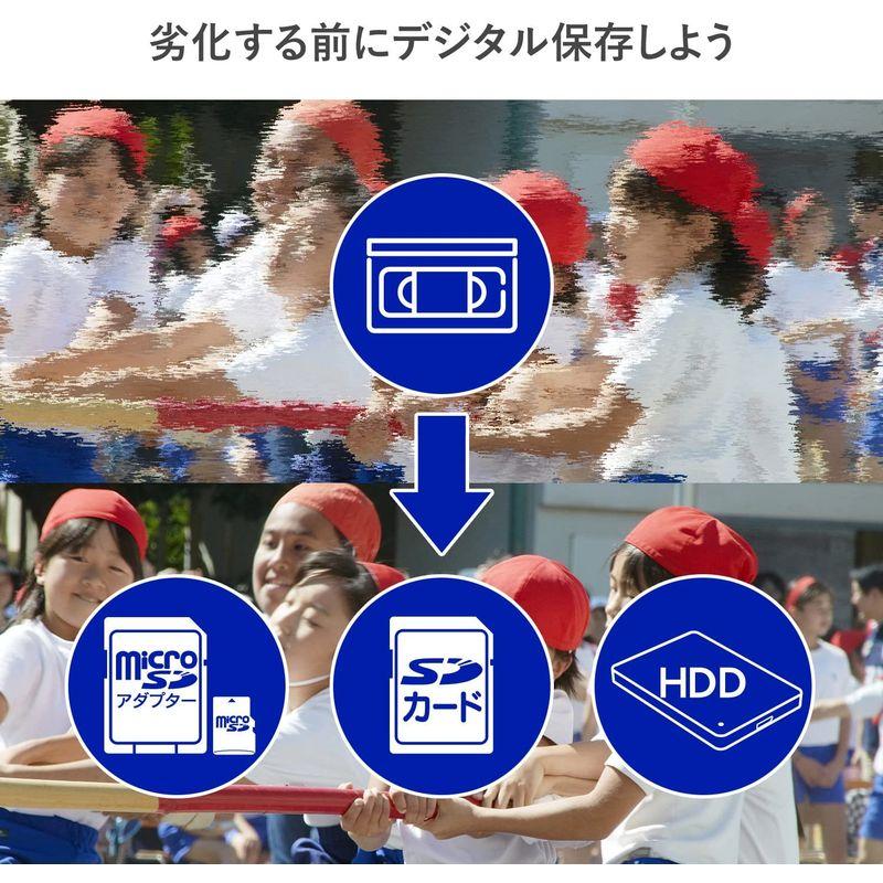 I-O DATA ビデオ/VHS 8mm ダビング SDカード/HDD保存 パソコン不要 ビデオキャプチャー 「アナレコ」GV-SDREC DATA ビデオ/VHS 8mm ダビング SDカード/HDD保存 パソコン不要 ビデオキャプチャー アナレコ GV SDREC