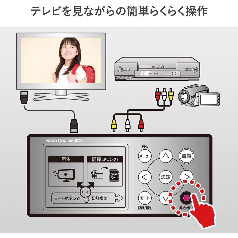 I-O DATA ビデオ/VHS 8mm ダビング SDカード/HDD保存 パソコン不要 ビデオキャプチャー 「アナレコ」GV-SDREC DATA ビデオ/VHS 8mm ダビング SDカード/HDD保存 パソコン不要 ビデオキャプチャー アナレコ GV SDREC