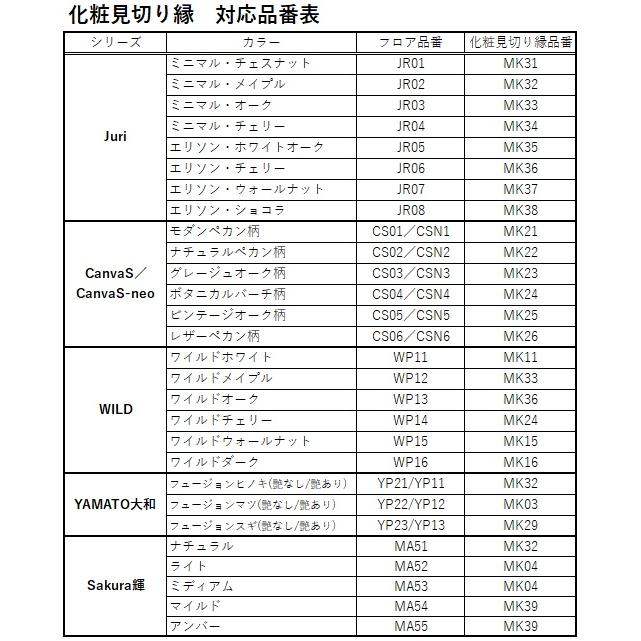 東洋テックス 化粧見切り縁 15×35×1,820mm 1ケース1本入り 送料無料｜daitatumokuzai｜03