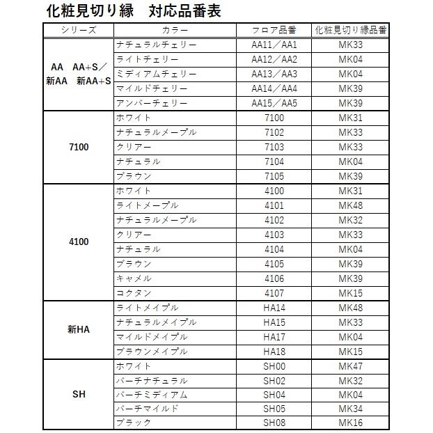 東洋テックス 化粧見切り縁 15×35×1,820mm 1ケース1本入り 送料無料｜daitatumokuzai｜04