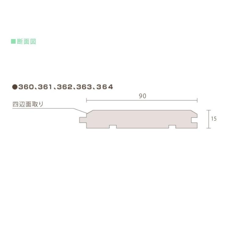 東洋テックス（TOYOTEX） 無垢壱番 ウォールナット(362) 天然銘木