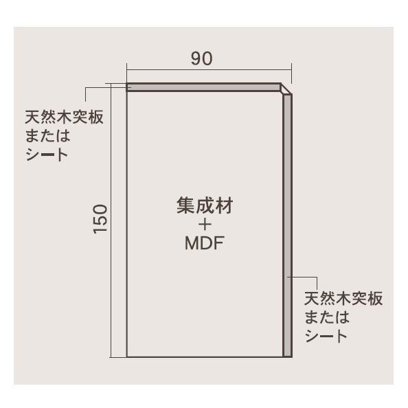 東洋テックス 上り框 90×150×2,950mm 対応シリーズ CanvaS/CanvaS-neo/WILD/YAMATO 大和/7100/3000/7000石目/匠/彩/匠rustic/E30S　送料無料｜daitatumokuzai｜02