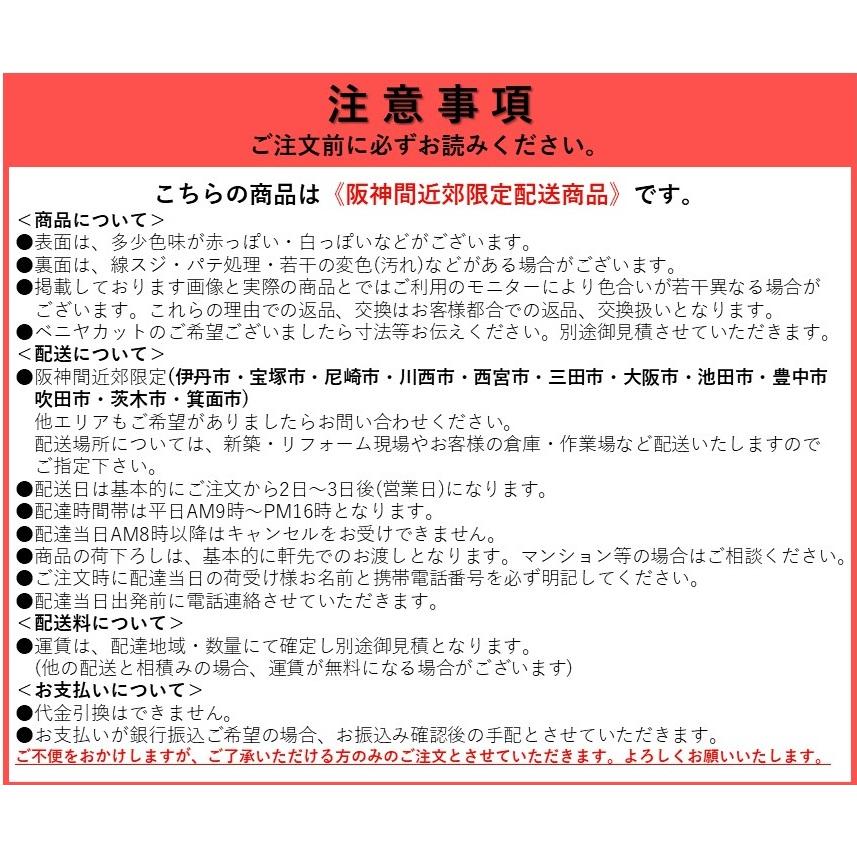 吉野石膏 石膏ボード 12.5mm×910mm×1820mm 発熱性1級 JIS規格 不燃