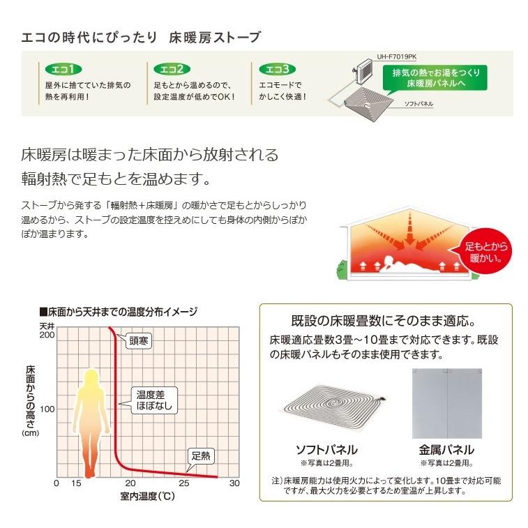 即日出荷 コロナ Ff式石油暖房機 Uh F7019prw ホワイト 床暖房内蔵 楽天市場 Www Cepici Gouv Ci