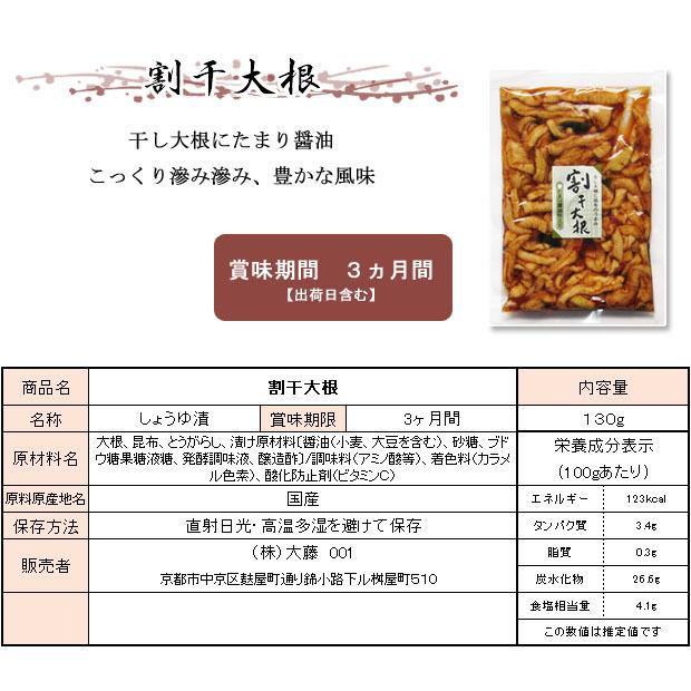 129円 60 Off 漬物 京おちょぼ 姫大根 二十日大根 ミニ