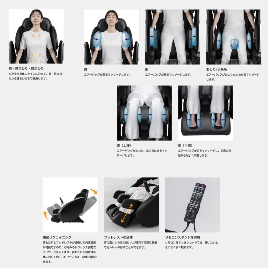THRIVE（スライヴ） 仲村トオル CM放送機種 爆買 【メーカー公式店