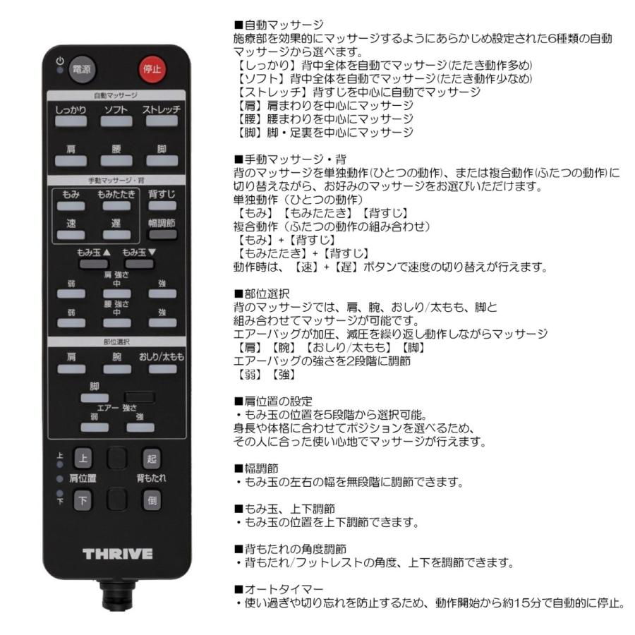 THRIVE（スライヴ） 仲村トオル CM放送機種 【メーカー公式店
