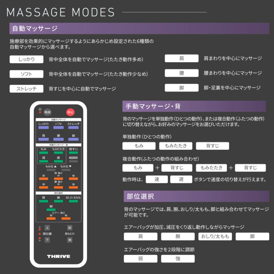 THRIVE（スライヴ） 仲村トオル CM放送機種 爆買 【メーカー公式店