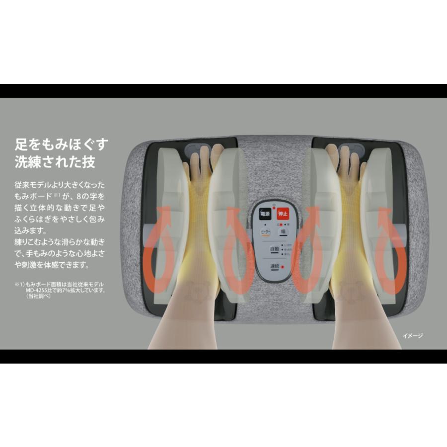THRIVE（スライヴ） 爆買 【メーカー公式店】 Momi Gear 大型ボード ＋