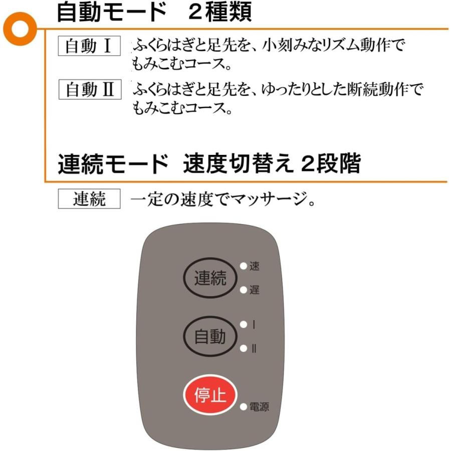 脚用美容機器❗️最終❗️ THRIVE（スライヴ） 【メーカー公式店】 もみギアプロ 足裏 足首ローラ