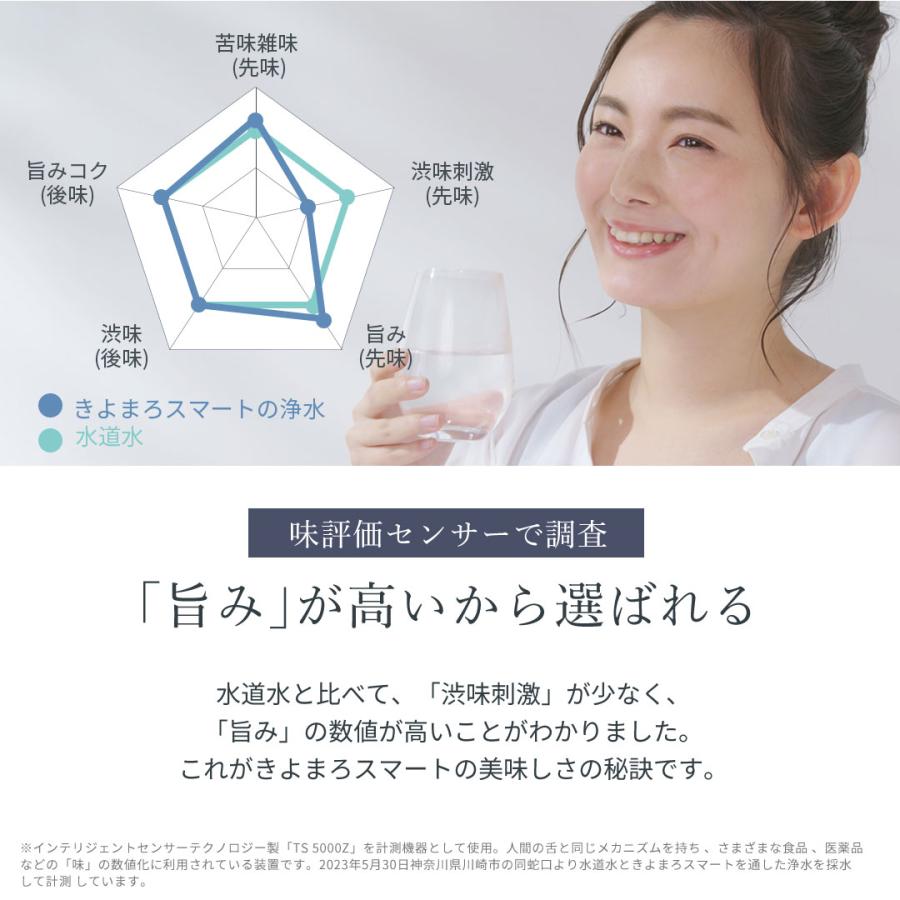 浄水器 蛇口直結型 国産 お試し一世帯一台限り きよまろスマート　きよまろ茶7包付き｜daito｜09