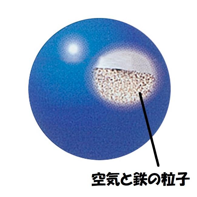 ダイト 野球 サンドボール トレーニング 500g 1球 : ダイトベース