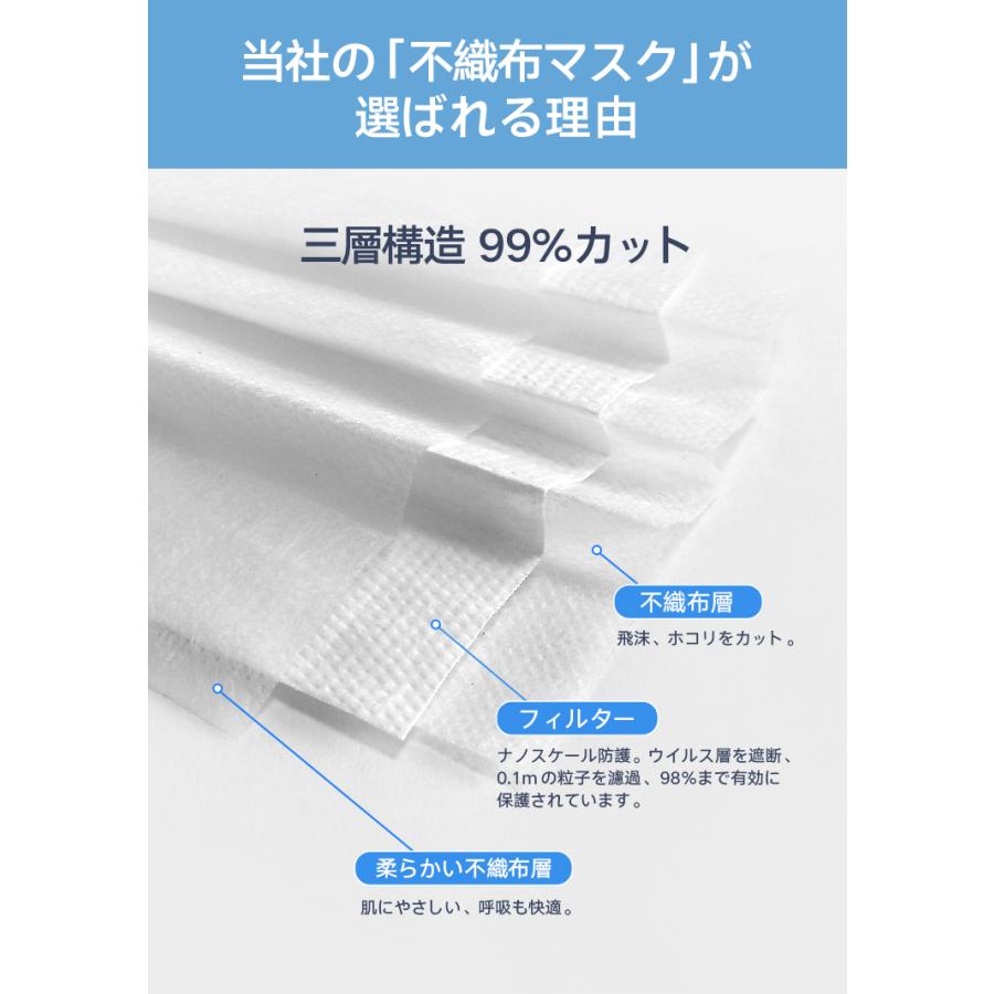 10個以上送料無料　51枚入り大人　使い捨てマスク 不織布マスク 三層構造 フィルター 大容量 花粉 ほこり 通勤 通学  ホワイト｜daitora｜03