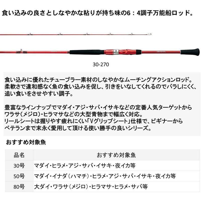 スペシャルオファ ダイワ Daiwa 船竿 シーフレックス64 50 330 釣り竿 船竿 Binghamtonhots Com