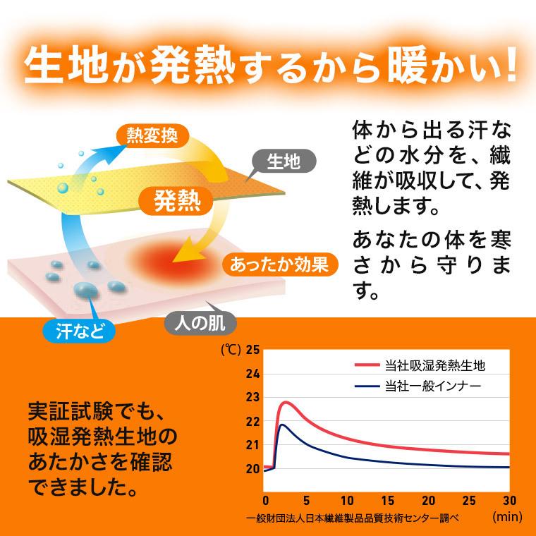 防寒インナー ヒートテック ヒート 長袖  丸首  ごわごわしない生地 暖 ルームウエア メンズ レディース  冷え対策 保温グッズ |  | 01
