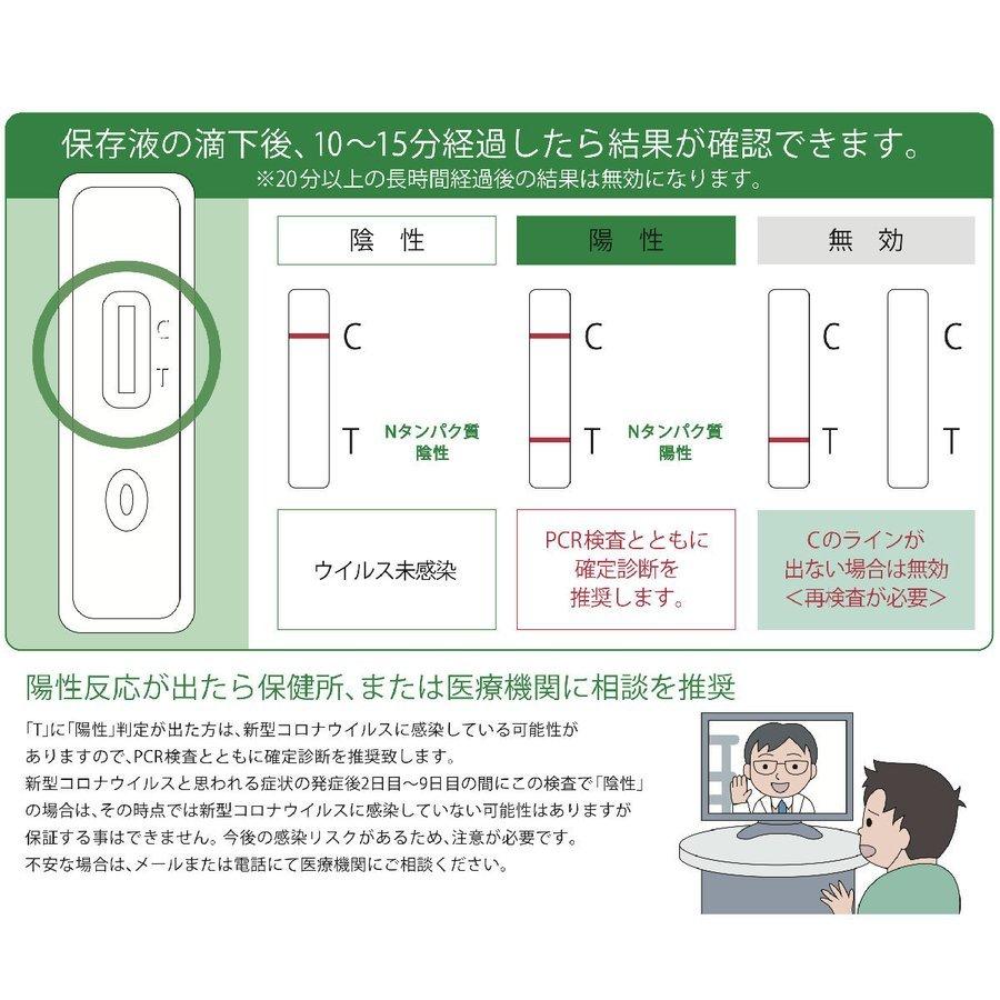 抗原検査キット 15分で結果が分かる イラスト説明付き 新型コロナ ウイルス対策 5回分 25回分 Sl Fk Ds02 ダイワオンライン 通販 Yahoo ショッピング