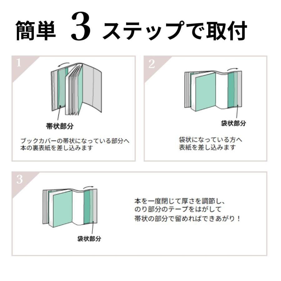 透明ブックカバー ブッカー君 B6用 50枚 本 コミック 保護 ネコポス