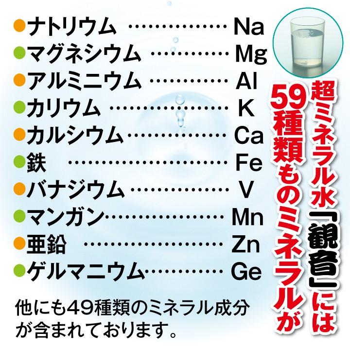 超ミネラル水 観音 2リットル入り 微量元素 濃縮 鉱石 ミネラル 送料