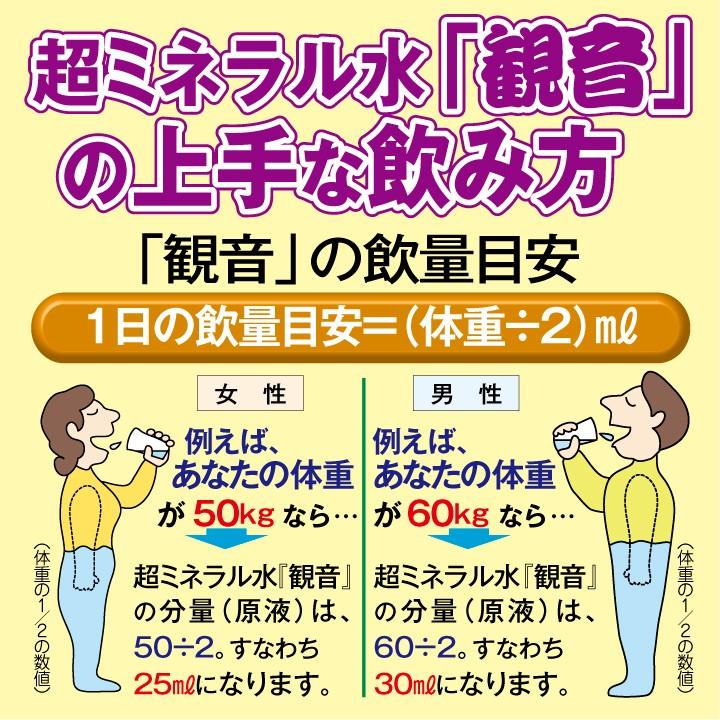 超ミネラル水 観音 2リットル入り 微量元素 濃縮 鉱石 ミネラル 送料