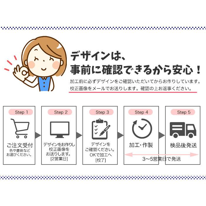 KAKUMAY 真虎 SICK'S モーテルキーホルダー KAKUMAY 真虎 SICK´S モーテルキーホルダー