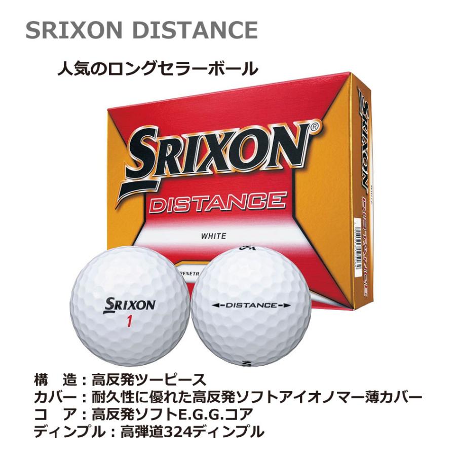 100ドル札デザイン ゴルフボール 3個セット オウンネーム・名入れゴルフボール3個セット （DISTANCE）【名