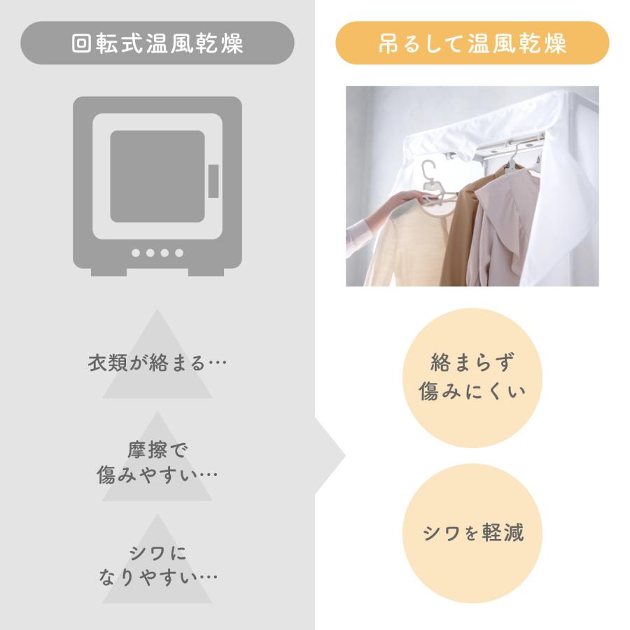 完売しました】雨 梅雨 花粉 対策グッズ 衣類乾燥機 小型 組立式 工具