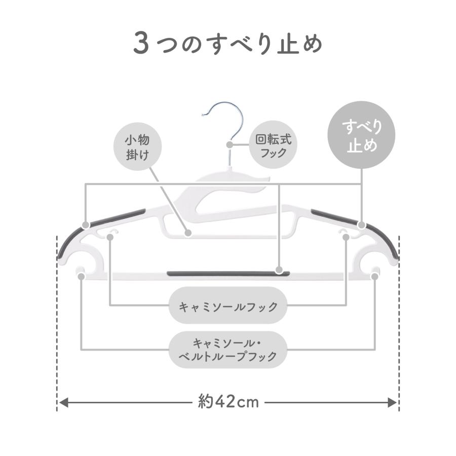 Flaundry（フランドリー） 送料無料 360度回転式フック 22本セット 3