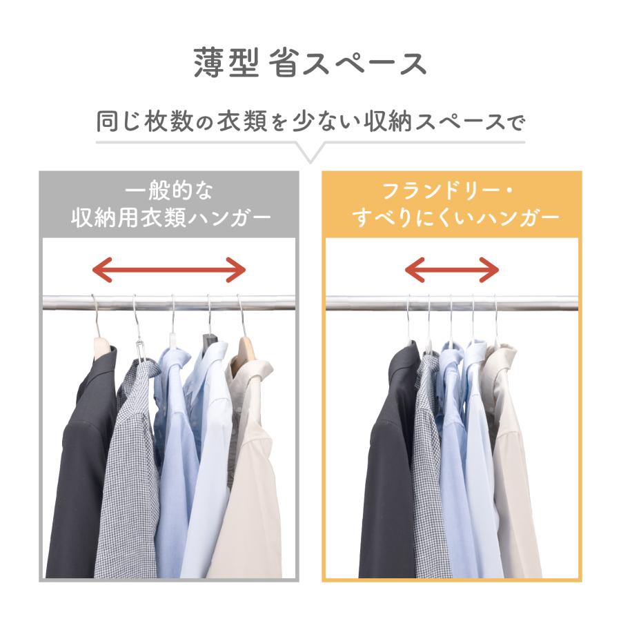 Flaundry（フランドリー） 送料無料 360度回転式フック 22本セット 3