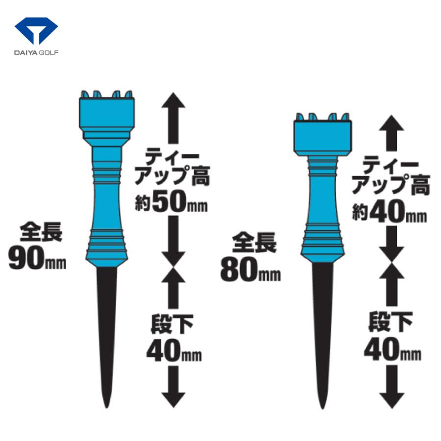 指先で高さが変えられるティー ゴルフ ティー ロング エキストラロング 高さ調節 高さ調整 柔軟 フリックティー Te 444 Te 444 ダイヤyahoo 店 通販 Yahoo ショッピング