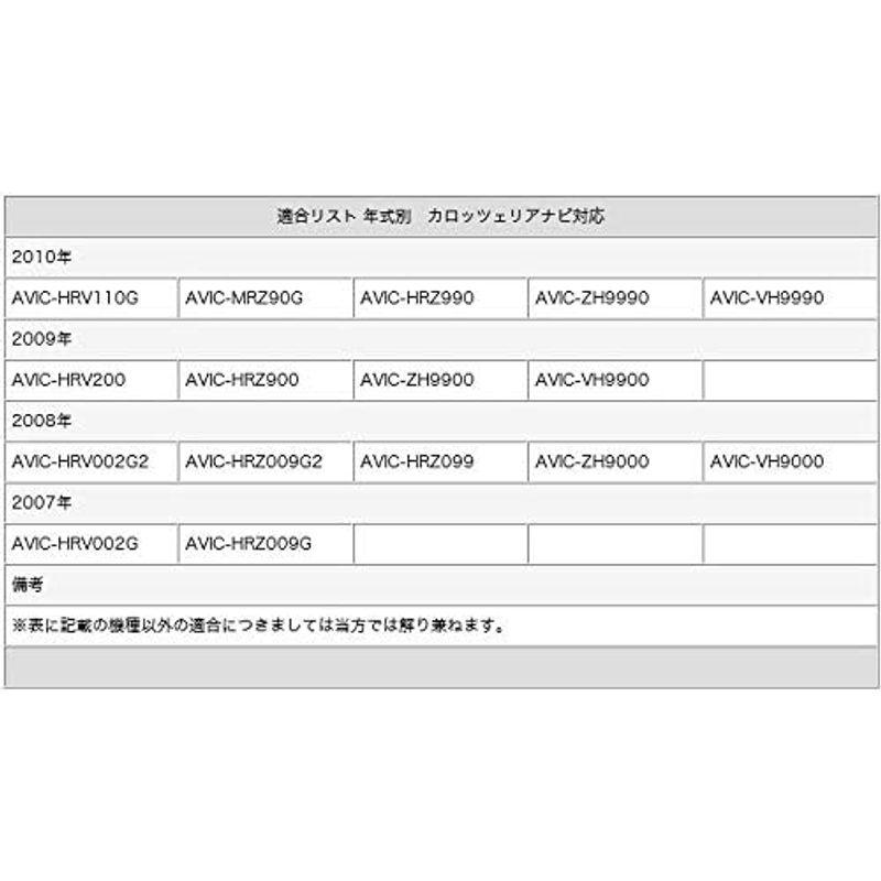 AVIC-ZH9990 カロッツェリア カーナビ対応 GPS一体型地デジフィルム