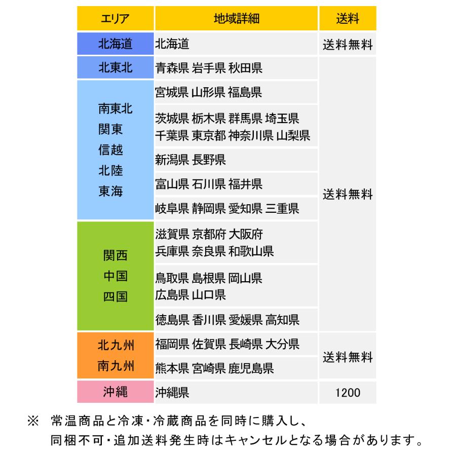 ケース販売】 日正 地瓜粉 1kg x12袋 さつまいもでん粉 いもでん粉