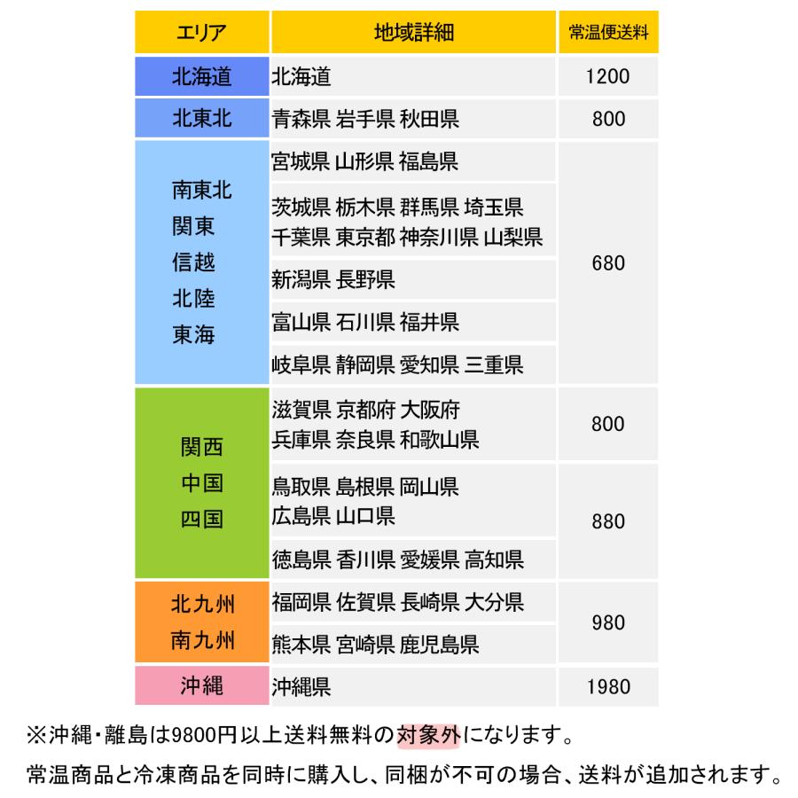竹の皮 1kg（約100枚/幅14cm/長さ53cm） 業務用 黄 竹皮 中華