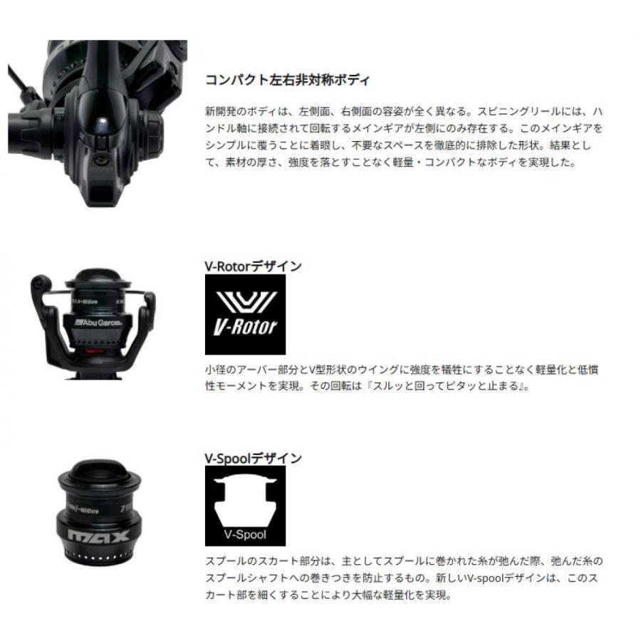 Abu Garcia スピニングリール アブガルシア マックス SX 2500SH MAX