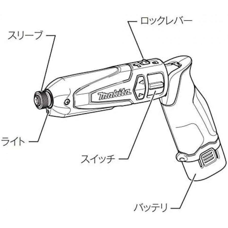 【在庫有・即納】マキタ/makita 7.2V 充電式ペンインパクトドライバ TD021DSHSP セット ペン型インパクトドライバー DIY 工具　｜daiyu8-y｜02